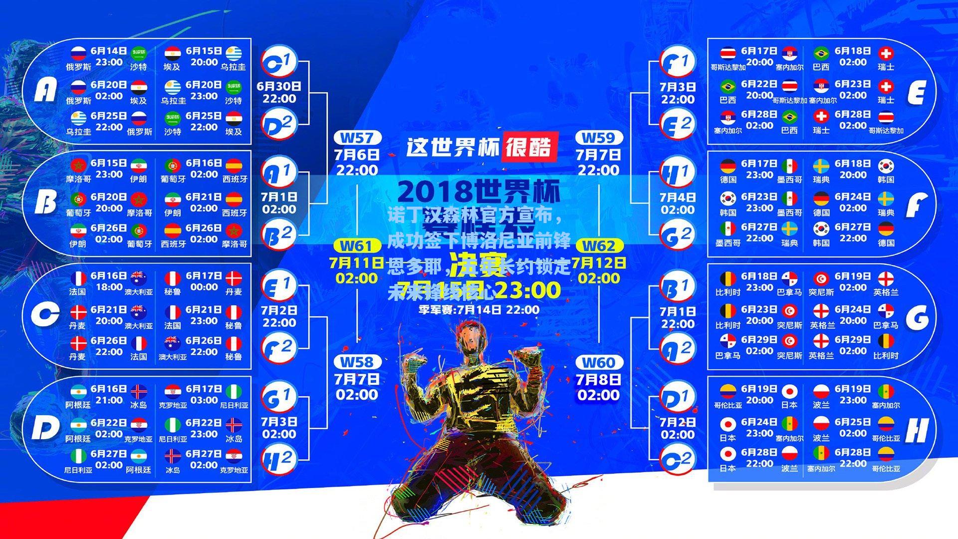 诺丁汉森林官方宣布,成功签下博洛尼亚前锋恩多耶,五年长约锁定未来锋线核心