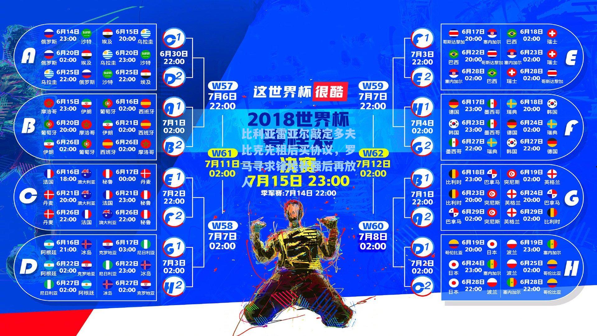 比利亚雷亚尔敲定多夫比克先租后买协议,罗马寻求锋线补强后再放人